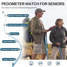 Load image into Gallery viewer, Hearkent Pedometer Talking Watch with EL Backlight,English Announces-2306, black_823
