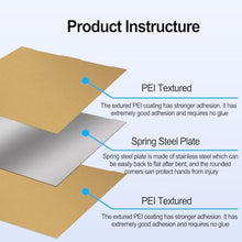 Load image into Gallery viewer, HIKUDIY 256x268mm PEI+PEI Double Side Build Plate for Anycubic Kobra 3 V2/Kobra 3/Combo/ACE Pro, 3D Printer Parts Textured PEI Spring Steel Plate Print Bed for Anycubic 3D Printers, GoldPEI_1503