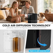 Load image into Gallery viewer, Hotel Scent Diffuser, House Scent Machine, 5000 Sq.Ft of Coverage, 500ml Large Capacity Aromatherapy Machine, Scent Diffusers for Home Large Room, Office Waterless Essential Oil Diffuser, Black_169