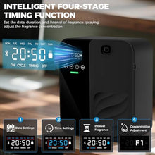 Load image into Gallery viewer, Hotel Scent Diffuser, House Scent Machine, 5000 Sq.Ft of Coverage, 500ml Large Capacity Aromatherapy Machine, Scent Diffusers for Home Large Room, Office Waterless Essential Oil Diffuser, Black_171