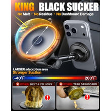 Load image into Gallery viewer, HTUMilitary-Grade 80LBS Strongest Suction Upgraded for Magsafe Car Mount, Black_1089