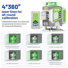 Load image into Gallery viewer, Huepar Pro Laser Level 360 Self Leveling, 4x360 Green Cross Line Laser Tool with Remote Control & Rechargeable Battery, High Accuracy 4D Laser for Construction, Magnetic Bracket -ZK04CG, GreenBeamLaserLevel_4012