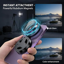 Load image into Gallery viewer, Huiteng XR Magnetic CPL Filter for iPhone 12-17, 52mm, Anti-Glare Lens, Black_874
