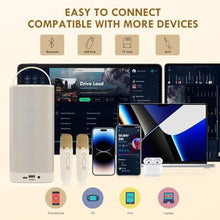 Load image into Gallery viewer, HWWR Karaoke Machine, Portable Bluetooth 5.3 Karaoke Speaker with 2 Wireless Microphones for Adults, PA System Speaker for Gatherings,Home Party,Outdoor,Camping, Support USB/TF Card/AUX in, White_4482