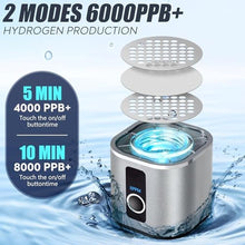 Load image into Gallery viewer, Hydra Pure Life Hydrogen Water Bottle Generator Up to 8000PPB with SPE & PEM, 2 Modes Rechargeable Portable 3-in-1 Multifunctional Hydrogen Water Machine with LED, Perfect for Office, Home, Gym_5896