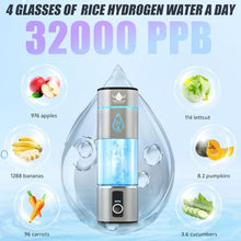 Load image into Gallery viewer, Hydra Pure Life Hydrogen Water Bottle Generator Up to 8000PPB with SPE & PEM, 2 Modes Rechargeable Portable 3-in-1 Multifunctional Hydrogen Water Machine with LED, Perfect for Office, Home, Gym_5897