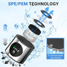Load image into Gallery viewer, Hydrogen Water Bottle, 3000PPB Portable Hydrogen Water Ionizer Machine, Rechargeable Hydrogen Water Bottle Generator with SPE & PEM Tech, Hydrogen Water Cup for Gym Office Home Travel, SilverCylindrical_335