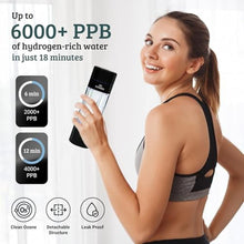 Load image into Gallery viewer, Hydrogen Water Bottle Generator | Up to 6000+ PPB Molecular Hydrogen, Alkaline Water Pitcher | OLED Display, Rechargeable, Portable, High-Pressure Safe Design_5104