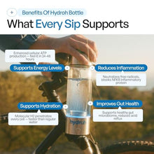 Load image into Gallery viewer, Hydroh Original Hydrogen Water Bottle 15oz, Portable Hydrogen Water Bottle 2024, Advanced Hydrogen Rich Water Maker with SPE/PEM for Home Office Fitness Travel Drinking_5729