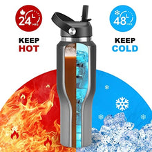 Load image into Gallery viewer, HYDROWION Water Bottle Insulated (Cold 48 hrs, Hot 24 hrs) 40 oz Stainless Steel Water Tumbler with Leak Proof Straw Lid, Spout Lid and Flex Cap,Double Wall Travel Tumbler Cup, Black&Grey, BlackGrey_6760
