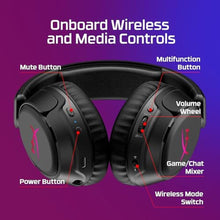 Load image into Gallery viewer, HyperX CloudX Flight 2 - Wireless Gaming Headset (Black) - Xbox_69