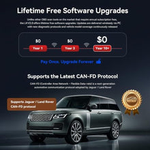 Load image into Gallery viewer, iCarsoft LR V2.0 Full Systems Diagnostic Tool for Landrover/Jaguar from 1996 to 2025 9 Reset Functions OBD2 Scanner Battery Test AutoVIN Live Data Car Code Reader Lifetime Free Update CAN-FD, LRVVersion_149