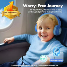 Load image into Gallery viewer, iClever BTH22 Kids Bluetooth Headphones, 60H Play Time, USB C Fast Charging, Bluetooth 5.4, AUX Cord,Safe Volume 74/85 dBA,Toddler Headphones for iPad/Tablet/Travel/School, Blue, ABlue_8310