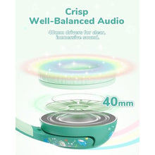 Load image into Gallery viewer, iClever BTH27 Toddler Headphones for 2+ Year Old Baby Kids Travel Study, Green_123