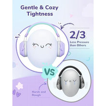 Load image into Gallery viewer, iClever Noise Cancelling Headphones for Kids Adults, SNR 29dB Safety Noise Reduction Ear Muffs for Autism Sensory &Concentration Aid, Ear Hearing Protection for Fireworks/Event/Monster Jam/Concert, Purple_2110