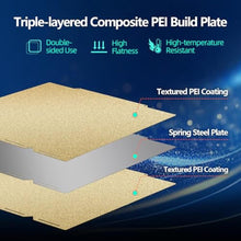Load image into Gallery viewer, IdeaFormer IR3 U1 PEI Sheet for Snapmaker 276x293mm, Double Sided Textured PEI Build Plate Flexible PEI Bed Plate for Snapmaker U1_2185