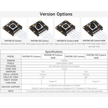 Load image into Gallery viewer, IMX708 12MP Camera Compatible with Raspberry Pi 5/4B/3B+/3A+/3B/2B/B+/A+Zero 2 W/Zero, Auto-Focus, 75 FOV, Support High Dynamic Range (HDR), IMX708-75 Standard Version_2035