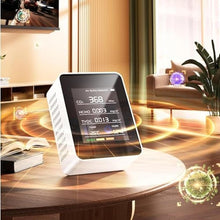 Load image into Gallery viewer, Indoor CO2 Detector Air Quality Monitor Carbon Dioxide Meter 5 in 1 HCHO TVOC Temperature Humidity Tester for Travel Home Grow Room_1865