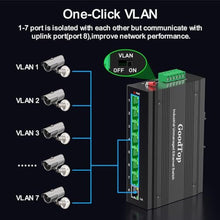 Load image into Gallery viewer, Industrial 8 Port Gigabit Switch Unmanaged, with 15W Power Supply,DIN-Rail_6358