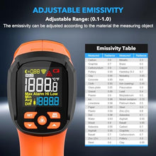Load image into Gallery viewer, Infrared Thermometer Temperature Gun, -40-3632, High Temp Thermometer with Thermocouple Probe, Non-Contact 50:1 Pyrometer Dual Laser Thermometer Gun for Engine, Kiln, Forging, Industrial_14