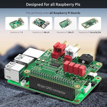 Load image into Gallery viewer, InnoMaker HiFi DAC HAT for Raspberry Pi 5/4/3B+/Zero | PCM5122 384kHz/32bit DAC Audio Card Expansion Board | Dual Oscillators & DOP | RCA/3.5mm Output, 112dB SNR, DACHat_8087