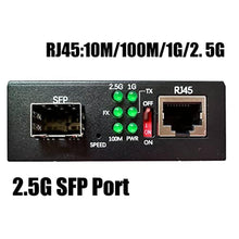Load image into Gallery viewer, iszo 2.5G SFP Port Transceiver Media Converter,20km SM,RJ45 100M/1000M/2.5G Adaptive,Full/Half Duplex,Inside TTL Port ,Also Work 2.5G/1G GPON SFP ONU Stick Such as The 5671A and G-010S-P and More, GMEDIACONVERTER_1288