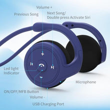 Load image into Gallery viewer, itayak Behind The Head Headphones, Wrap Around Head Small Bluetooth Headphones Lightweight Foldable Wireless Sports Sweatproof Headset with Microphone & Carrying Case_129