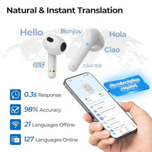 Load image into Gallery viewer, iTour 22 Pro Translator Earbuds, Real-Time Two-Way Translation Earbuds, Offline & Online Language Translator Device, Voice, Video Call & Photo Translation, Translator Headphones for Business, Travel, White_469