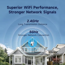 Load image into Gallery viewer, JAIOTlink 1080P Security Camera Wired, Baby Monitor with 360 Pan/Tilt, 2-Way Audio, Color Night Vision, AI Detection, SD/Cloud Storage, 2.4G/5GHz WiFi Home Surveillance Cam, Compatible with Alexa, WhiteWallMount_18