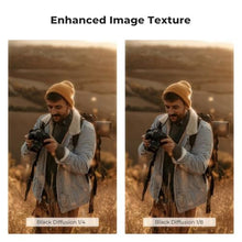 Load image into Gallery viewer, K&F CONCEPT 82mm Black Diffusion 1/4 & 1/8 Filters Kit Mist Cinematic Effect Filters Set with Multi-Layer Coated for Camera Lens - K Series_68