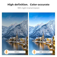 Load image into Gallery viewer, K&F CONCEPT ND Filter Kit Compatible with DJI Flip, 4Pack ND8 ND16 ND32 ND64 Neutral Density Light Reduction Drone Lens Filter Set, Multi-Coated HD Optical Glass Drone Accessories_598