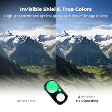 Load image into Gallery viewer, K&F CONCEPT UV Filter Compatible with Insta360 Luna Ultra_814