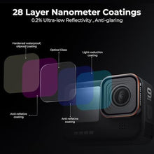 Load image into Gallery viewer, K&F CONCEPT UV Protection Filter for GoPro Hero 13/12/11/10/9 Black_7790