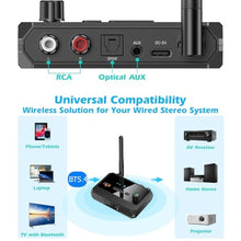 Load image into Gallery viewer, KAIY Bluetooth 5.4 Receiver for Home Stereo, Optical Low Latency & HD Music Audio Bluetooth to RCA Adapter for Stereo/Speakers/Wired Speakers/Home Audio Music Streaming Stereo System, Support AUX/USB, Black_4585