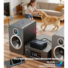 Load image into Gallery viewer, KAIY Bluetooth Receiver for Home Stereo, AUX RCA to Bluetooth Adapter, black_5062