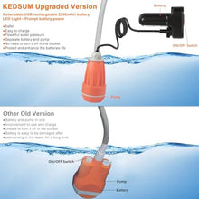 Load image into Gallery viewer, KEDSUM Portable Camping Shower, Camping Shower Pump with Dual Detachable USB Rechargeable Batteries, Portable Outdoor Shower Head for Camping, Hiking, Traveling GFS-1701_1603