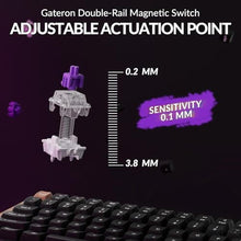 Load image into Gallery viewer, Keychron K4 HE 96% Wireless Hall Effect Keyboard with Number Pad, Rapid Trigger Magnetic Switches, QMK Launcher, 2.4GHz/Bluetooth/Wired, Mac & Windows, Wood Accent Frame, Black (Non-Shine-Through), SpecialEditionBlack_7218