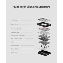Load image into Gallery viewer, Kisnt KN17 Mechanical Numpad for Excel Financial Data Entry, Brownswitch_7804