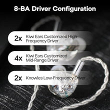 Load image into Gallery viewer, Kiwi Ears Orchestra Lite Custom 8BA Drivers In Ear Monitor HiFi Earphones, Blue_1540
