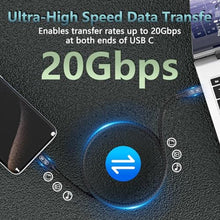 Load image into Gallery viewer, KMMXXCPM USB c Cable 3.2 gen 2 Data Transfer 20gbpsType C to Type C Long Cable 16.5ft/5m PD 100W Fast Charge4k@60hz Video Cable for Monitor._166