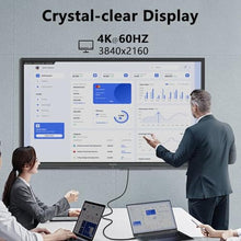 Load image into Gallery viewer, KMMXXCPM USB c Cable 3.2 gen 2 Data Transfer 20gbpsType C to Type C Long Cable 16.5ft/5m PD 100W Fast Charge4k@60hz Video Cable for Monitor._167