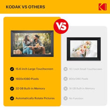Load image into Gallery viewer, KODAK 15.6 Inch Large WiFi Digital Picture Frame, 1920x1080 FHD Touch Screen Electronic Photo Frame with AI Photo Art, 32GB Storage, 6 Ways Sharing Photos & Videos, for Mom Family, Black_7218