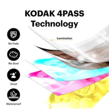 Load image into Gallery viewer, KODAK Dock ERA 4x6 Photo Printer, Smartphone Docking, 4PASS, 50 Sheets, Yellow_1146