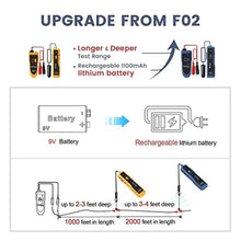 Load image into Gallery viewer, KOSOL F02 Pro Underground Wire Locator, Wire Tracer and Wire Break Locator, Grey_5118