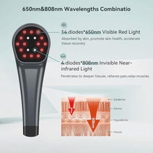 Load image into Gallery viewer, LAFCARE Handheld Red Light Therapy with Stand,Near Infrared Light Therapy Devices for Pain Relief Joint and Muscle Pain for Pets(4 * 808nm+14 * 650nm), Grey_1785