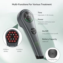 Load image into Gallery viewer, LAFCARE Handheld Red Light Therapy with Stand,Near Infrared Light Therapy Devices for Pain Relief Joint and Muscle Pain for Pets(4 * 808nm+14 * 650nm), Grey_1786