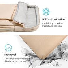 Load image into Gallery viewer, LANDICI 360Laptop Sleeve Case 13 13.6 Inch Compatible with MacBook Air 13 M1/M2/M3/M4 2020-2025, MacBook Pro 13/14, IPad Air/Pro 13, Waterproof Computer Bag Cover with Handle, Apricot_1018