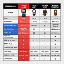 Load image into Gallery viewer, LAUNCH CR629 OBD2 Scanner ABS SRS Scan Tool with Active Test, 3 Services_110