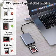 Load image into Gallery viewer, Lecnvuo CFexpress Type B Card Reader with USB 3.2 (Gen 2) 10Gbps, USB-C&USB-A 2-in-1 CF Express Type-B Card Adapter, Compatible with Windows/Mac/Linux/Android, for iPhone 16/15, Laptops, Tablets_7