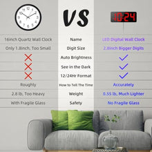 Load image into Gallery viewer, LED Digital Wall Clock with Large Display, Big Digits, Auto-Brightness, 12/24Hr Format, Modern Electric Small Silent Wall Clock for Living Room, Bedroom, Classroom, Farmhouse, Kitchen, Office - Red_7020